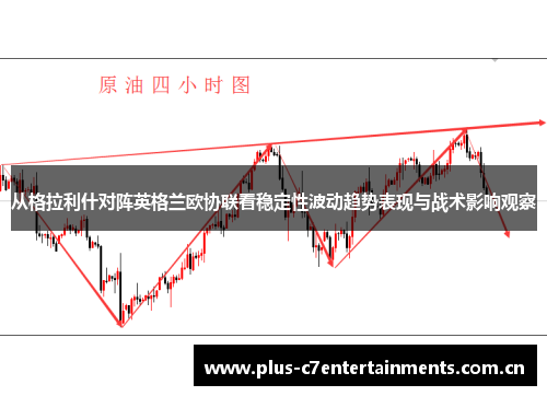 从格拉利什对阵英格兰欧协联看稳定性波动趋势表现与战术影响观察
