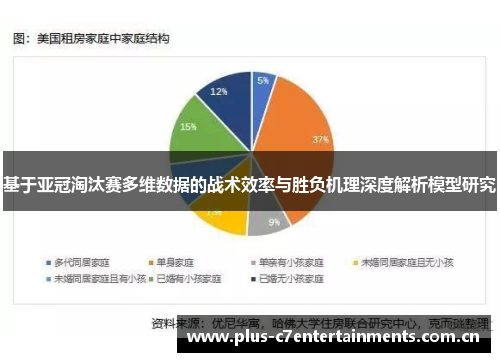 基于亚冠淘汰赛多维数据的战术效率与胜负机理深度解析模型研究